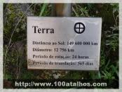 Click na foto para ampliar!